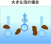 傫ȖȀꍇ
